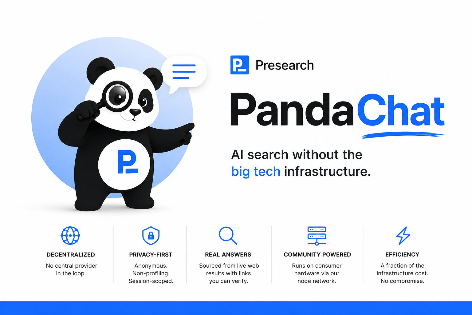 PandaChat van Presearch: AI search without the big tech infrastructure